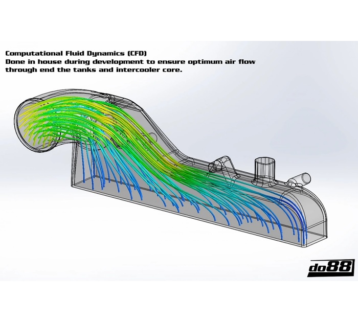do88 Audi Seat Skoda VW 2.0T FSI do88 Intercooler