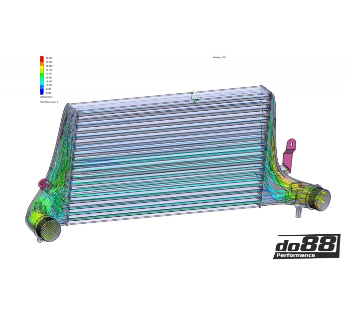 VW Seat 1.8 TSI EA888 do88 Intercooler