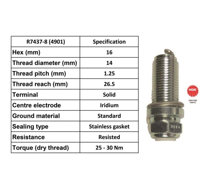 NGK Racing Spark Plugs R7437-8 & R7437-9 | MGM Leeds