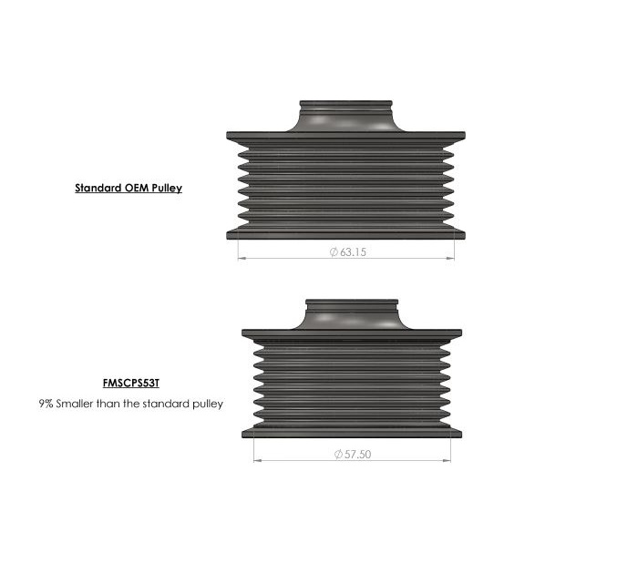 Forge Supercharger Reduction Pulley Audi 3.0T