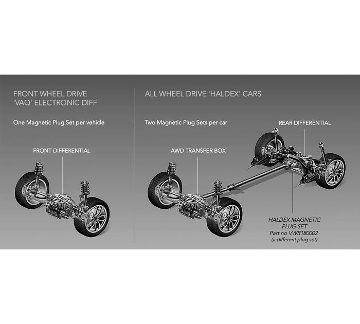 RACINGLINE Differential Magnetic Drain/Fill Plug - TWO PLUG SET - VWR180003
