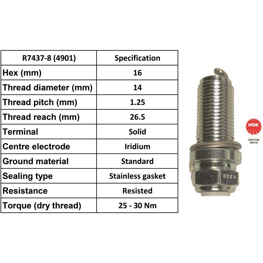 NGK Heat Range and Thermal Dissipation Diagram